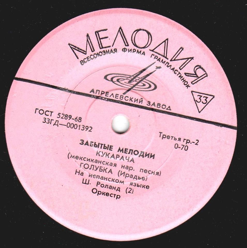 Забытые мелодии