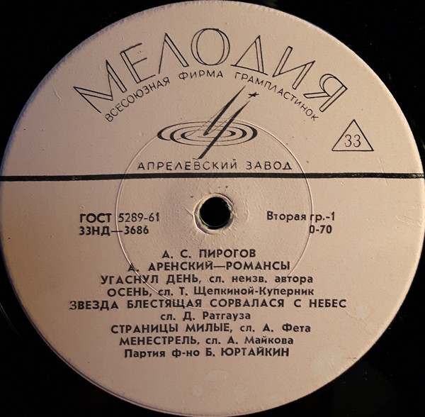 Александр ПИРОГОВ (бас)