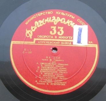 М. ГОРЬКИЙ (1868–1936): «На дне», спектакль (МХАТ СССР)