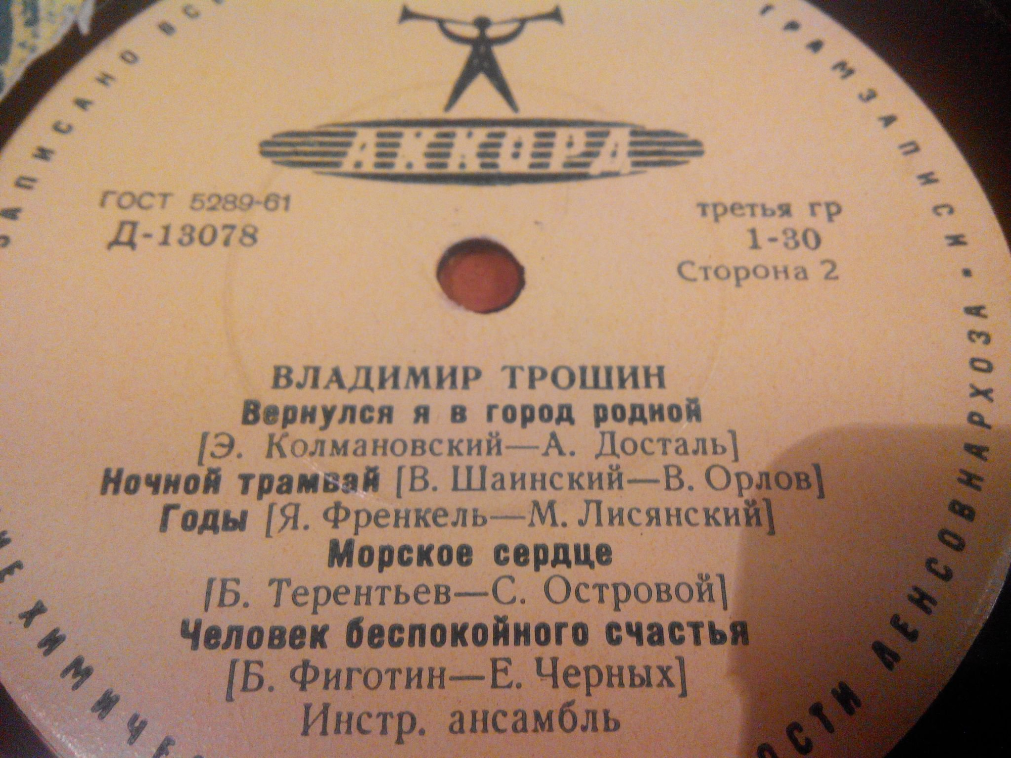 Владимир Трошин