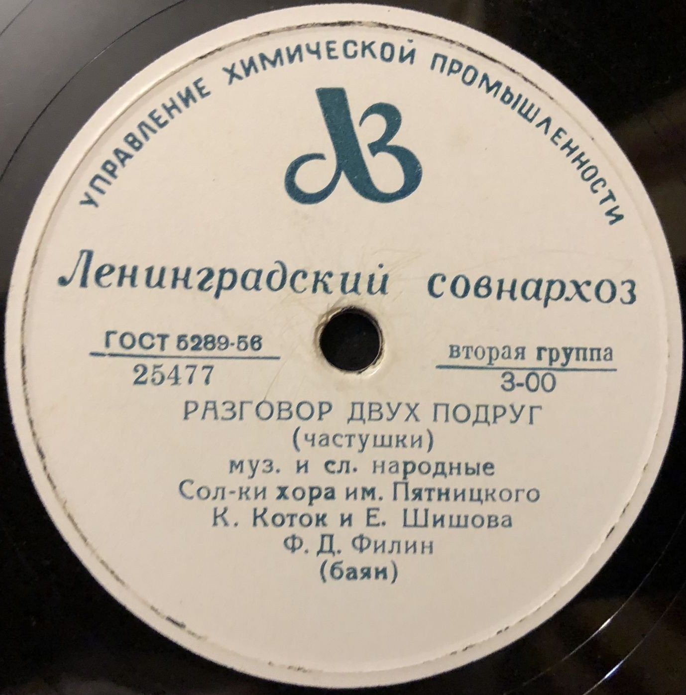 Разговор двух подруг // Колхозная полька