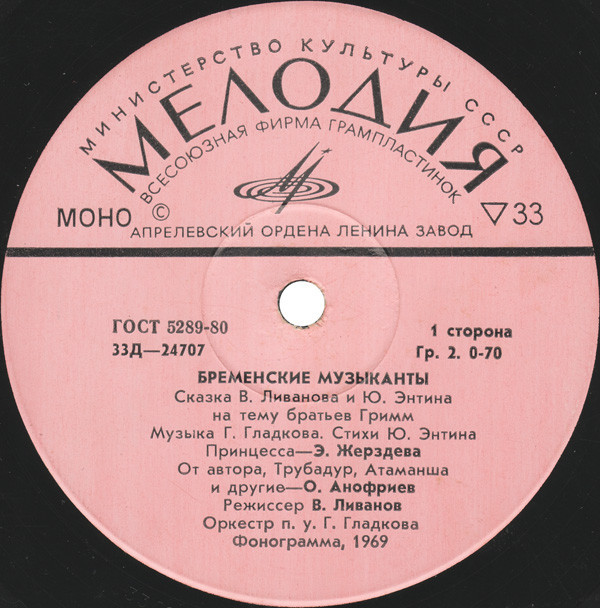 Бременские музыканты