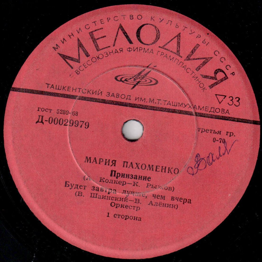 Мария Пахоменко