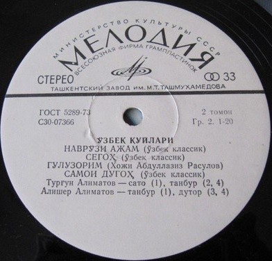 Тургун АЛИМАТОВ (танбур, сато, дутар)
