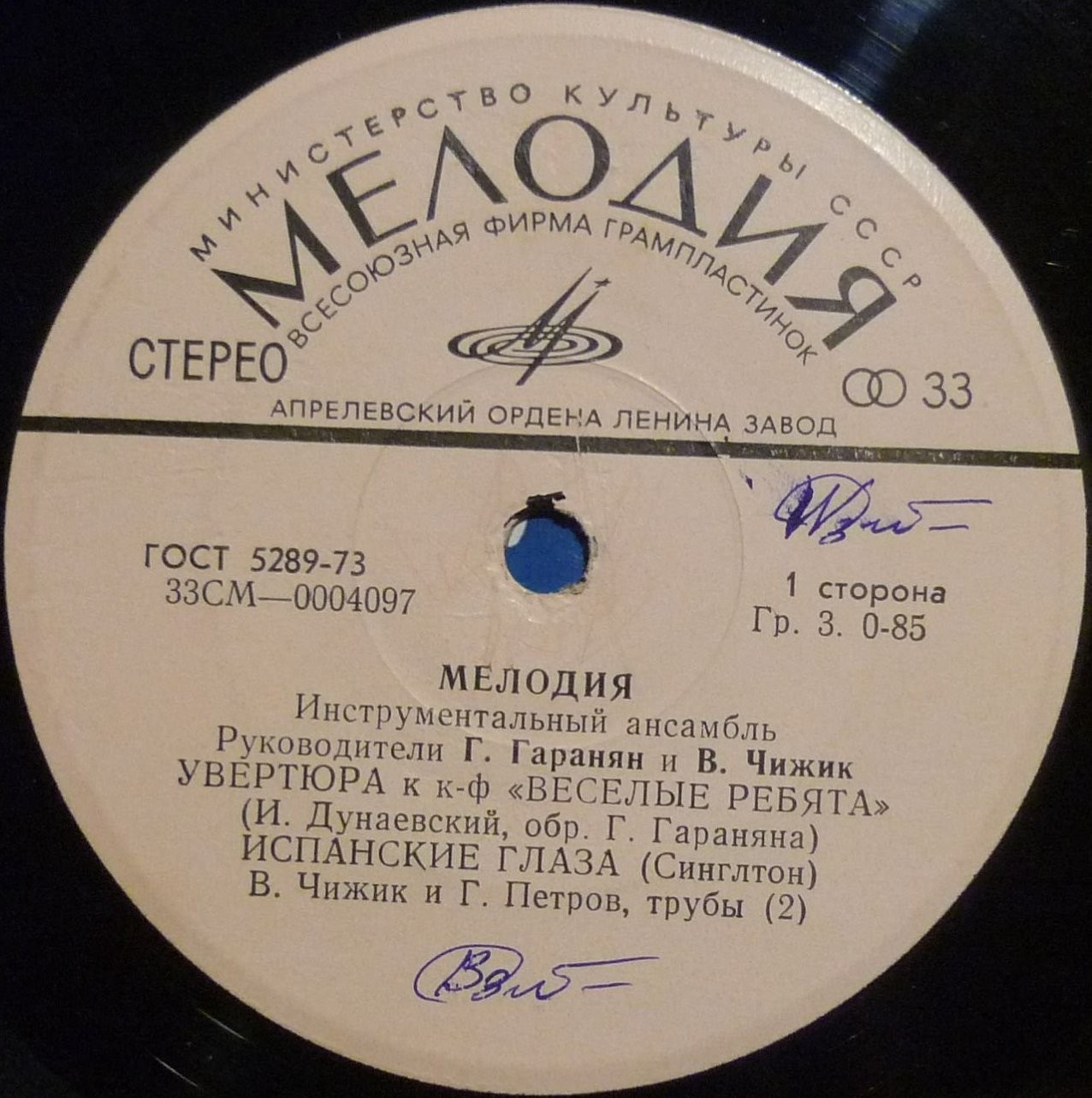 Инстр. ансамбль "Мелодия", рук. Г. Гаранян и В. Чижик