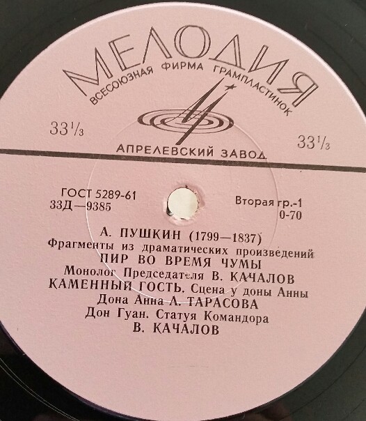 А. С. Пушкин. Фрагменты из драматических произведений