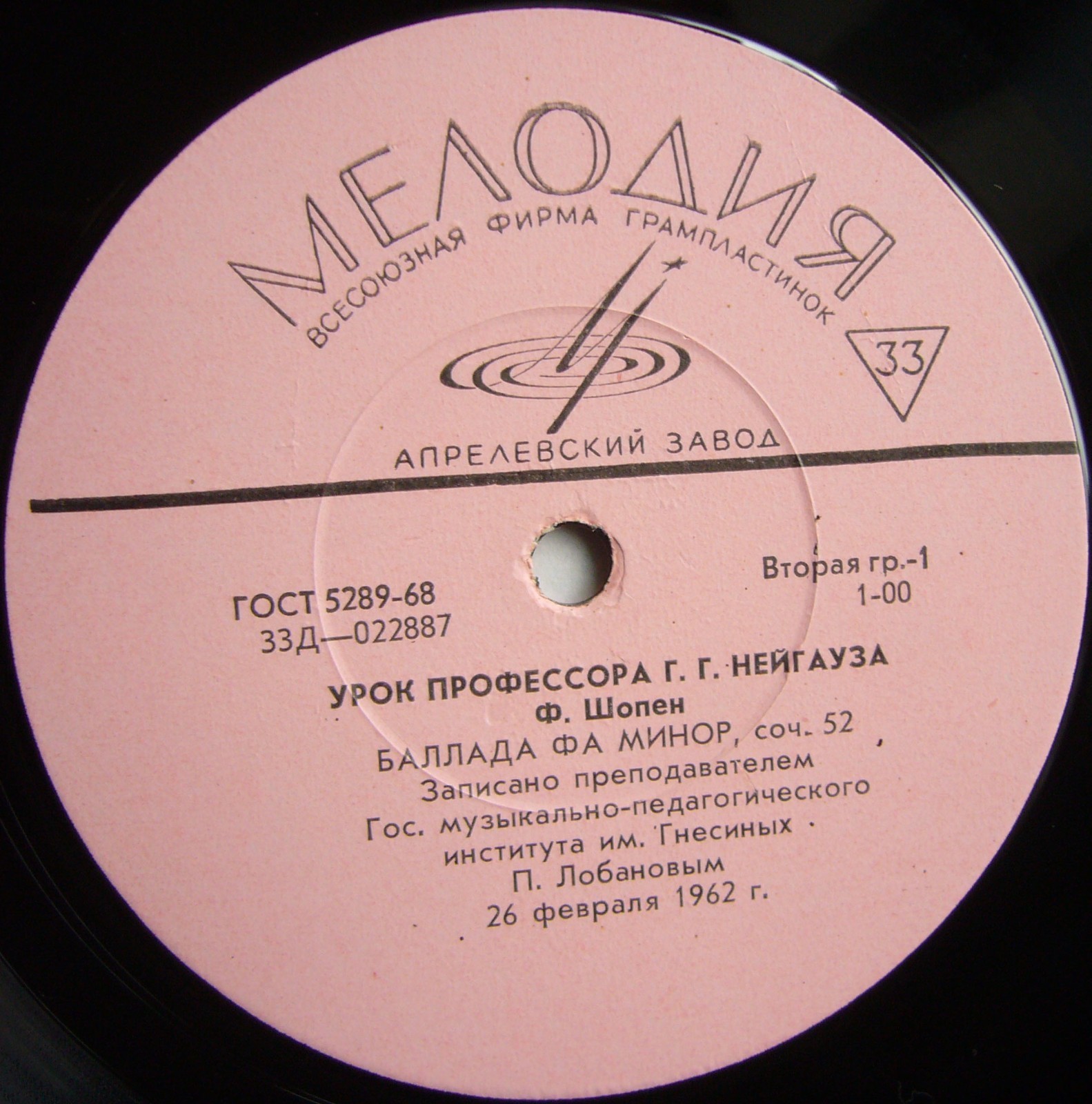 Урок профессора Г. Г. Нейгауза - Ф. Шопен. Баллада фа минор, соч. 52