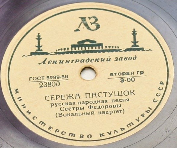 Сестры Фёдоровы