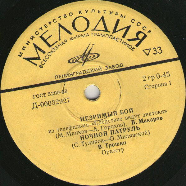 Песни о советской милиции