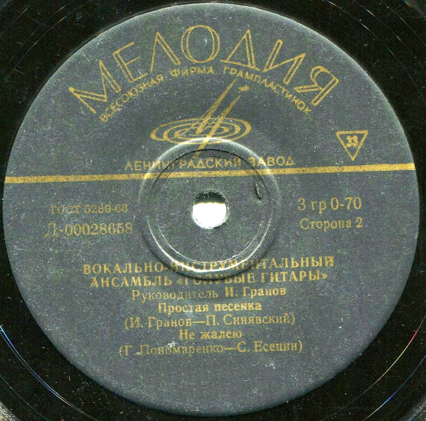 ВИА "Голубые гитары"