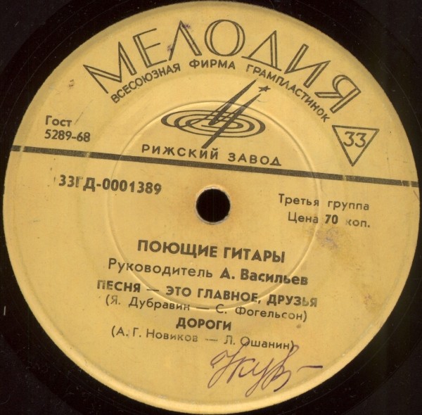 ВИА «Поющие гитары»