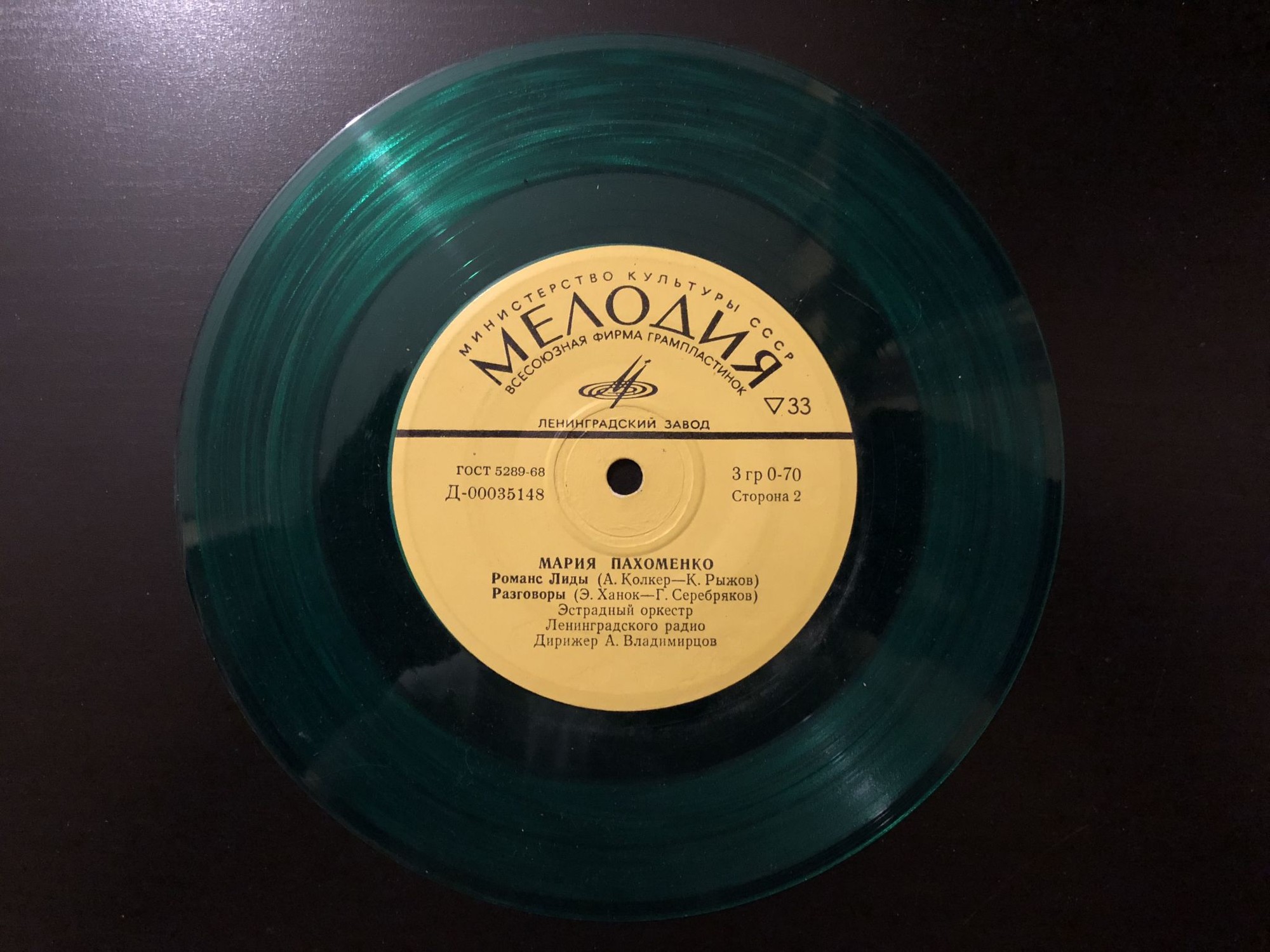 Мария Пахоменко