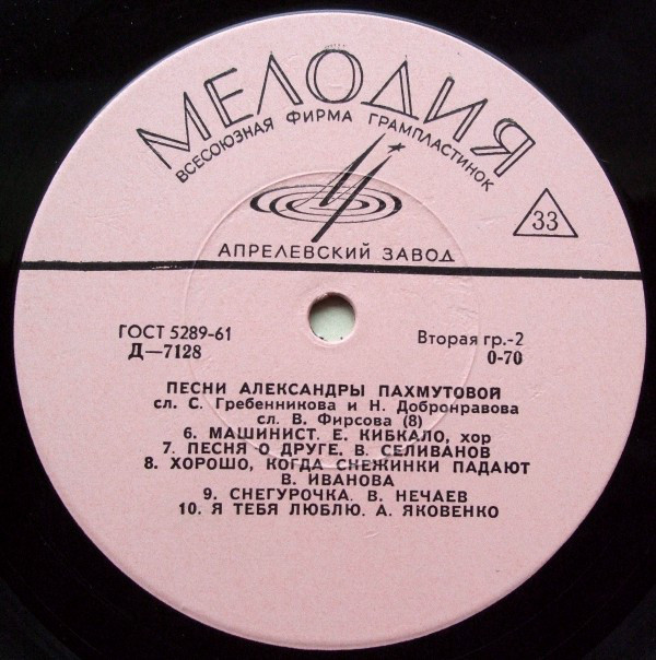 Песни Александры Пахмутовой