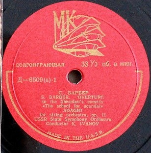 Музыка американских композиторов (Дж. Гершвин, С. Барбер)