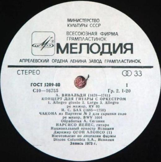 Нарсисо Йепес, гитара