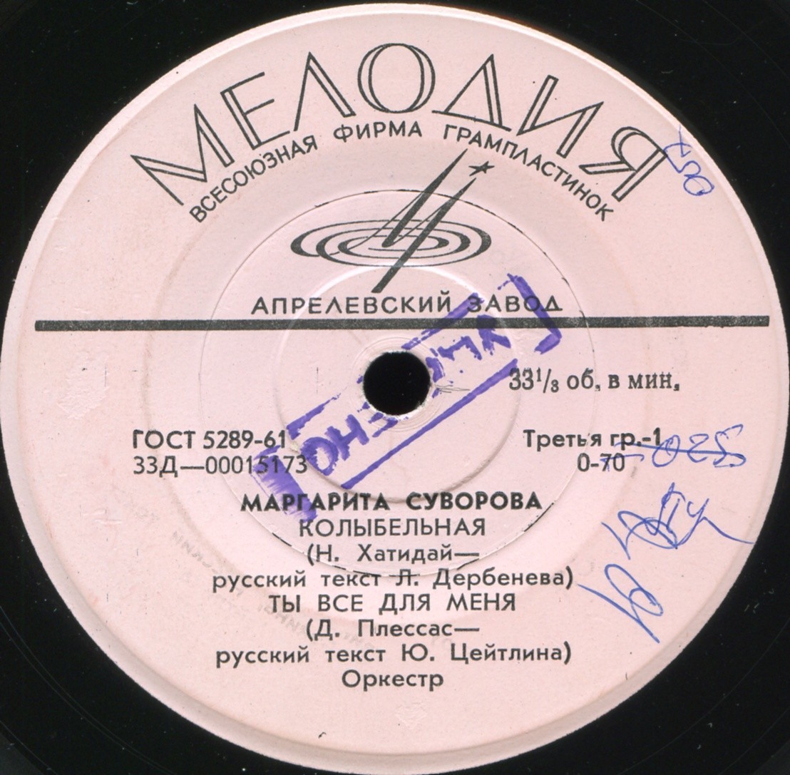 Маргарита СУВОРОВА