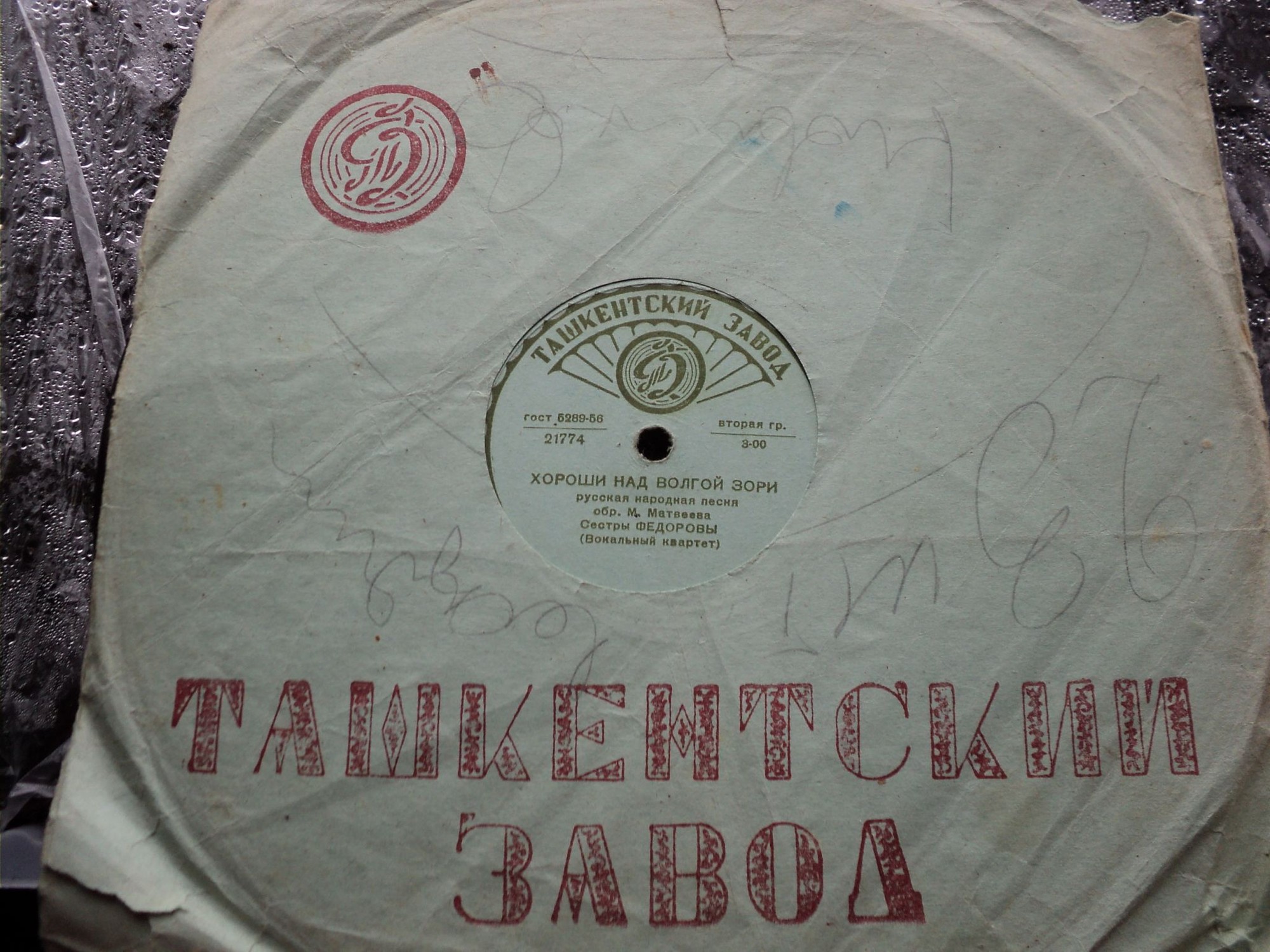 Сестры Фёдоровы