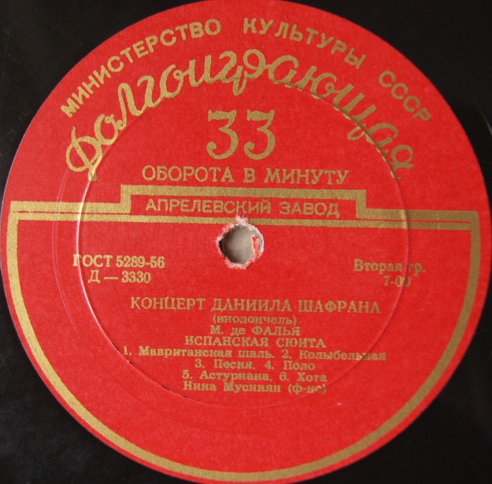 Концерт Даниила Шафрана (виолончель)