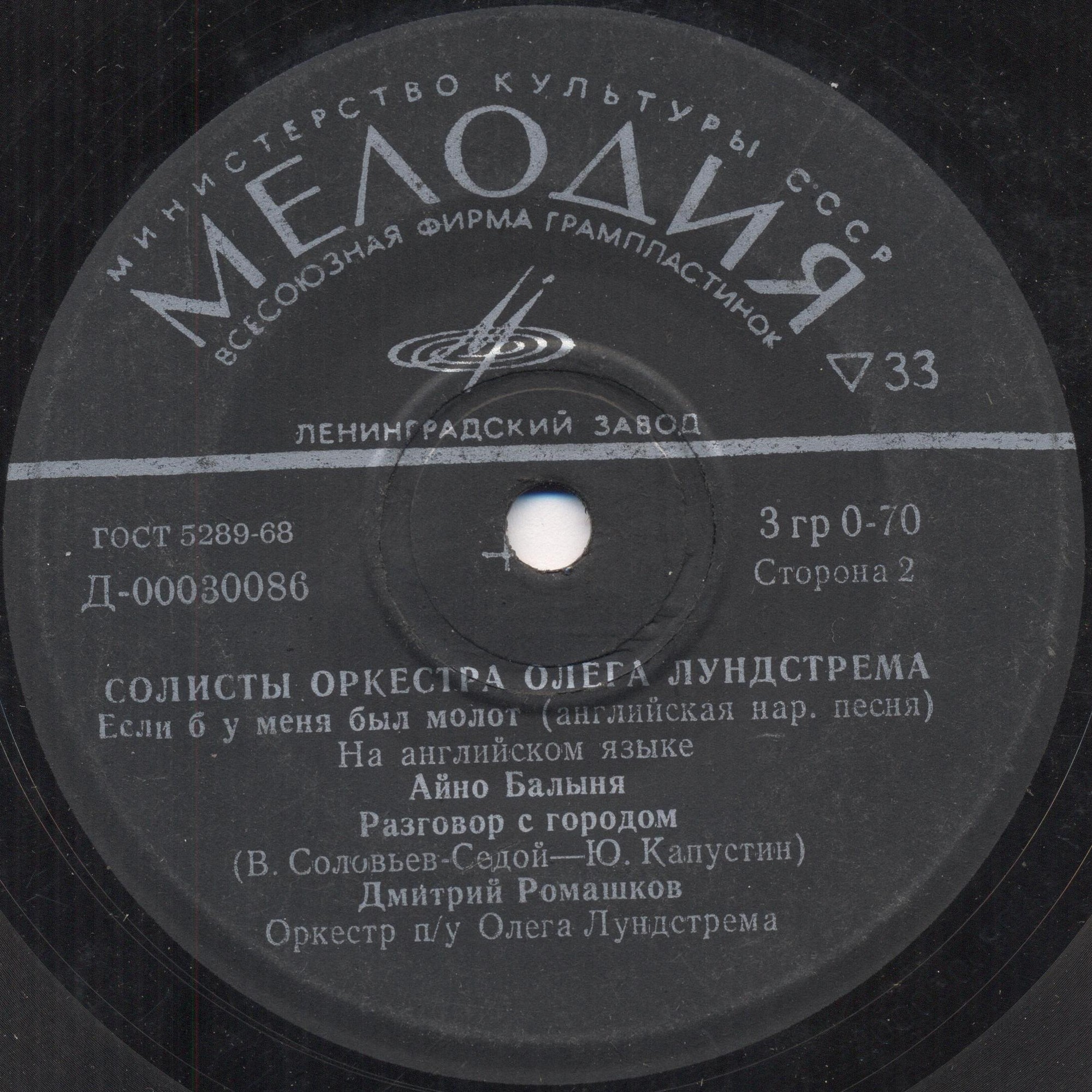 СОЛИСТЫ ОРКЕСТРА ОЛЕГА ЛУНДСТРЕМА