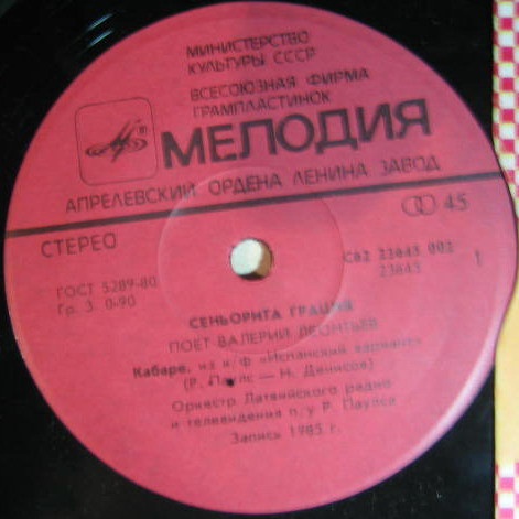По вашим письмам. «Сеньорита Грация». Поёт Валерий Леонтьев