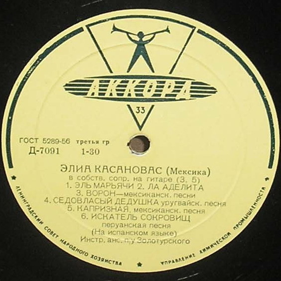 Элиа Касановас (Мексика)