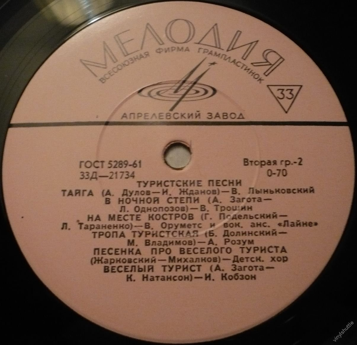 Туристские песни