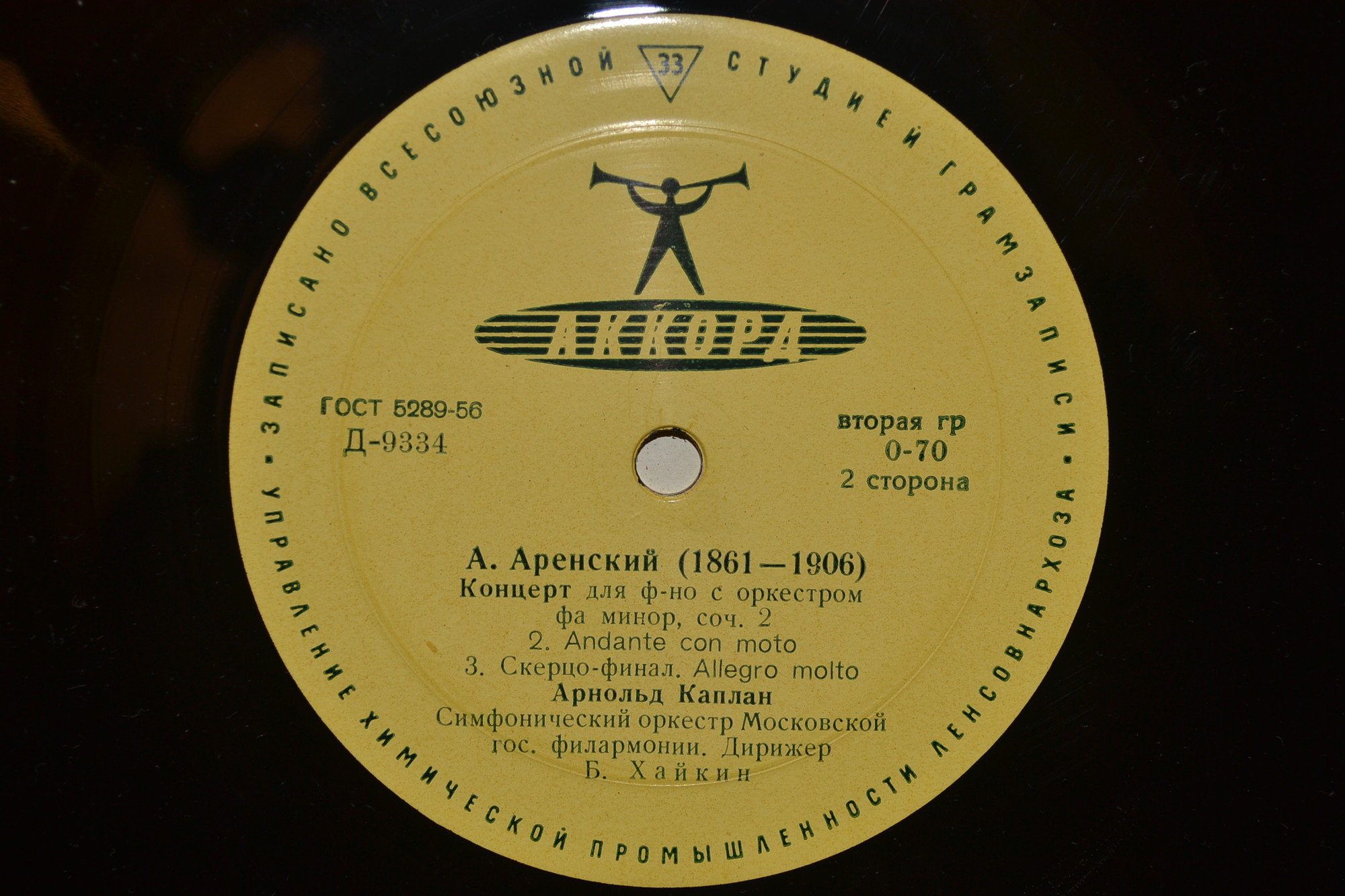 А. АРЕНСКИЙ: Концерт для ф-но с оркестром (А. Каплан)