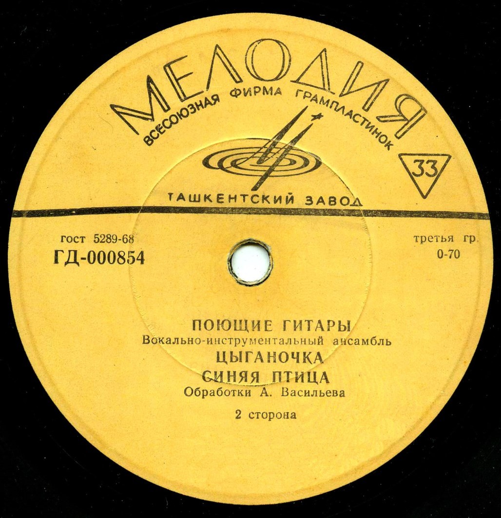 ВИА «Поющие гитары»