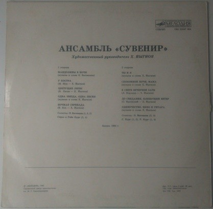 АНСАМБЛЬ «СУВЕНИР», худ. рук. Хелдур Йыгиоя