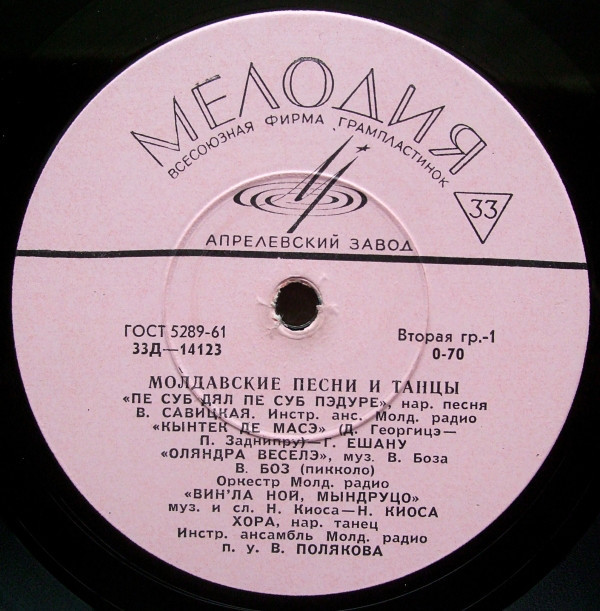 Молдавские песни и танцы