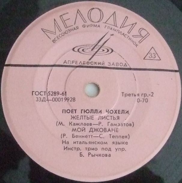 ЧОХЕЛИ Гюлли