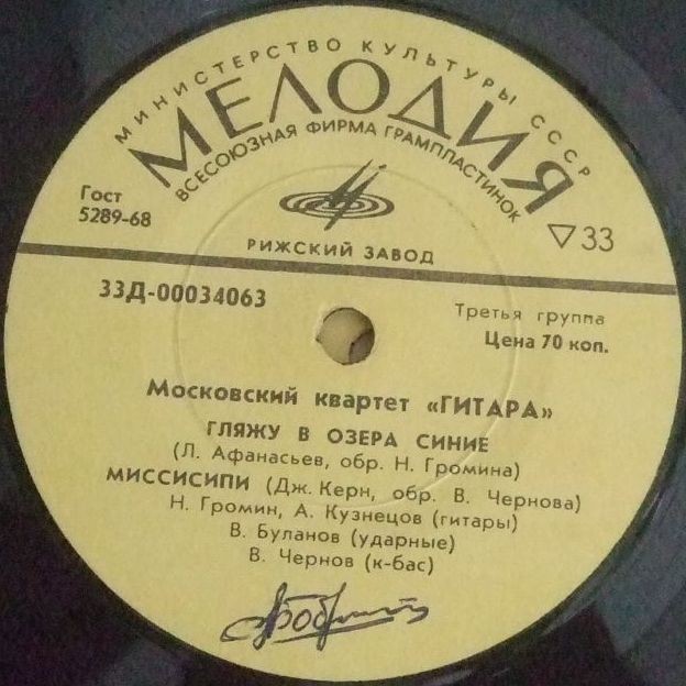 Московский квартет «ГИТАРА»