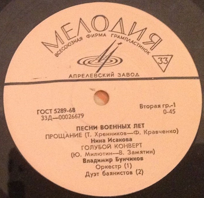 ПЕСНИ ВЕЛИКОЙ ОТЕЧЕСТВЕННОЙ ВОЙНЫ