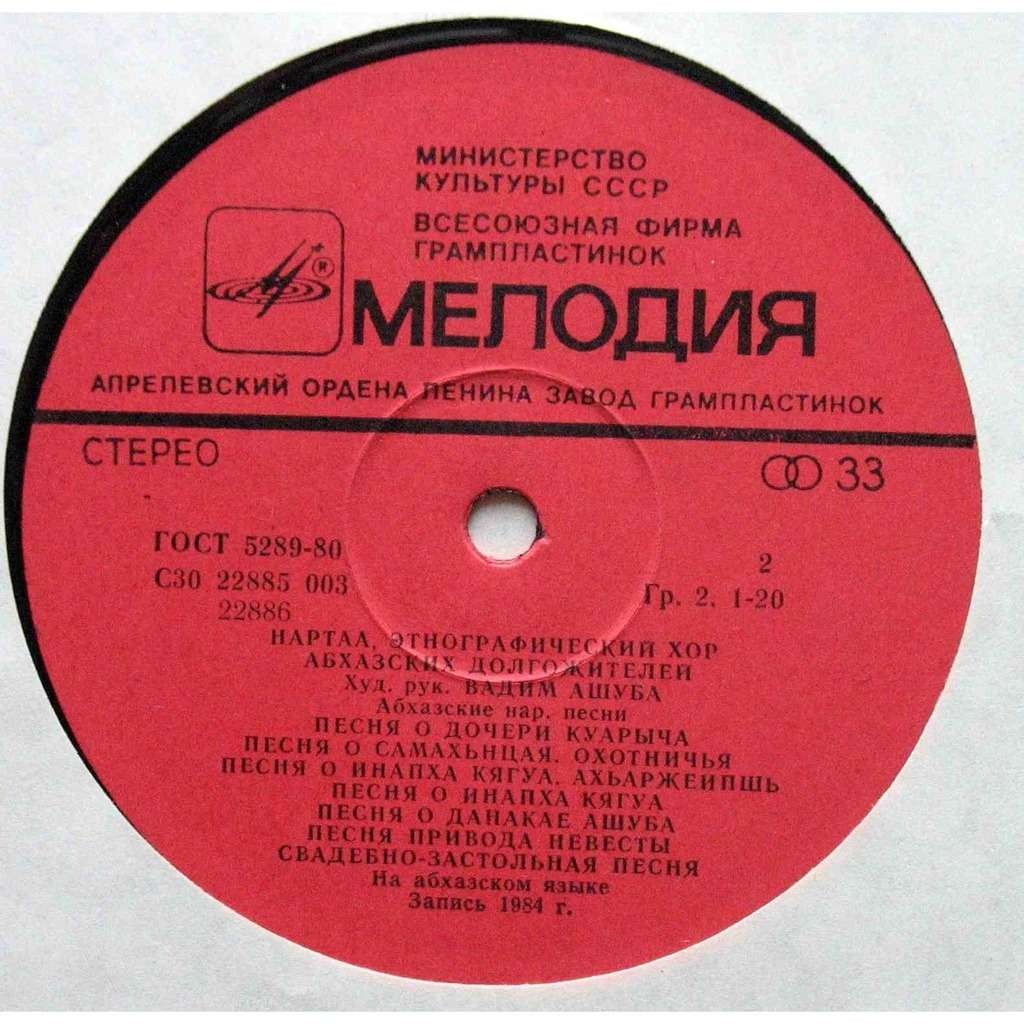 ЭТНОГРАФИЧЕСКИЙ ХОР АБХАЗСКИХ ДОЛГОЖИТЕЛЕЙ «НАРТАА», худ. рук. Вадим Ашуба. Абхазские народные песни