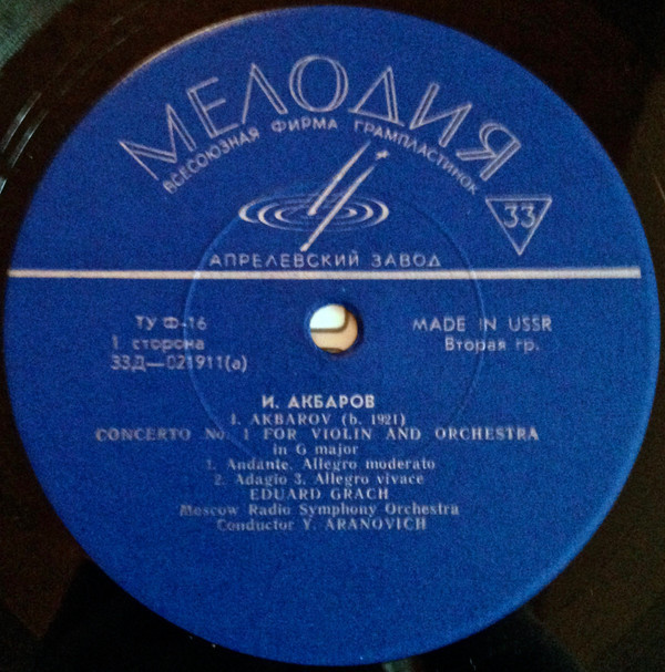 Икрам АКБАРОВ