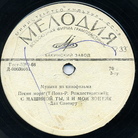 Музыка из кинофильма "Песни моря"