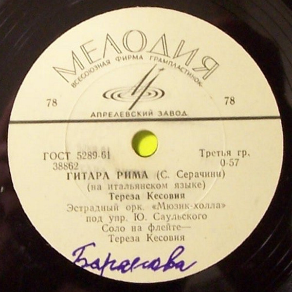 Тереза Кесовия - Мы / Гитара Рима