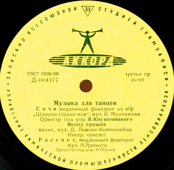 Музыка для танцев № 8