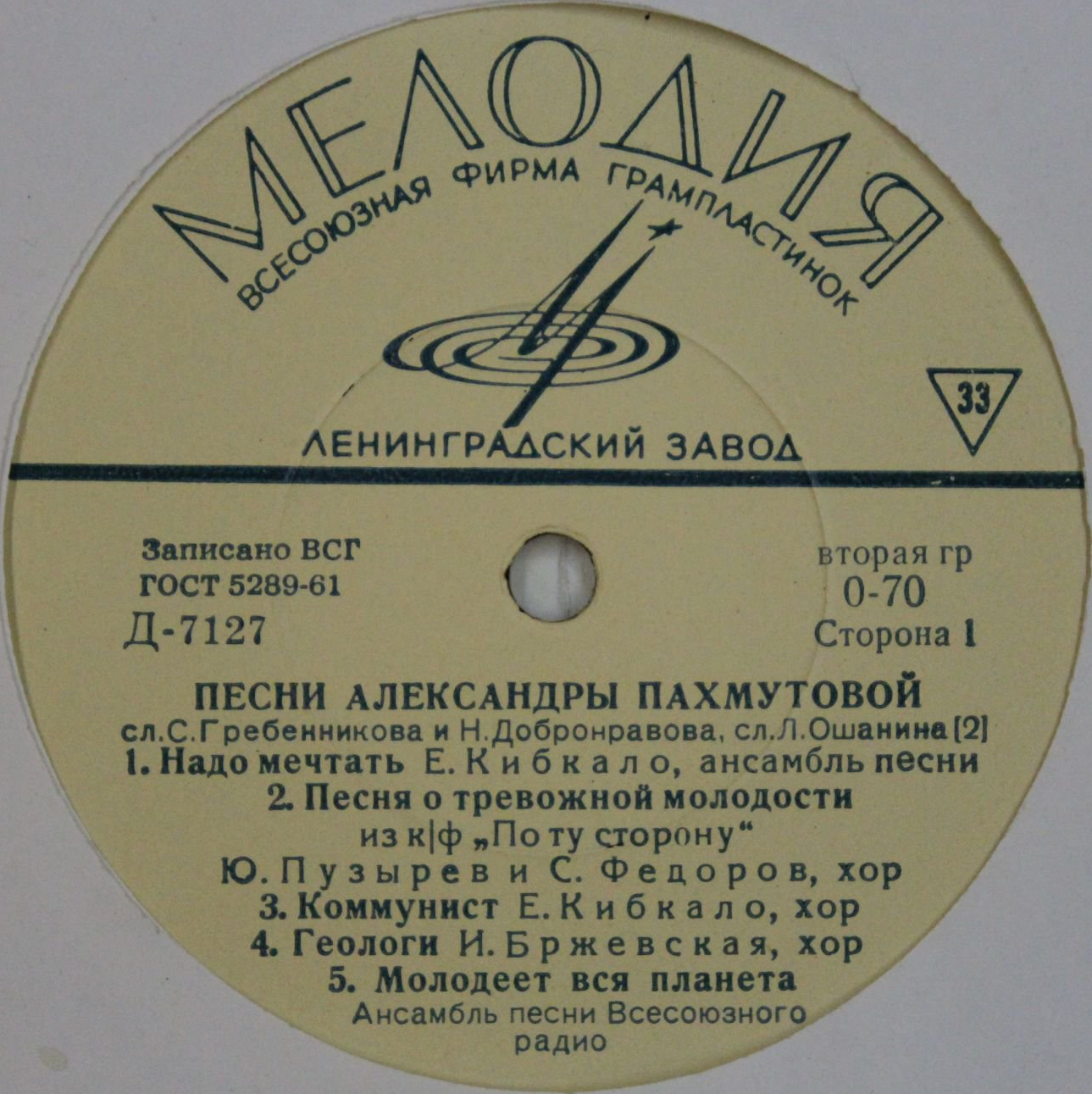 Песни Александры Пахмутовой