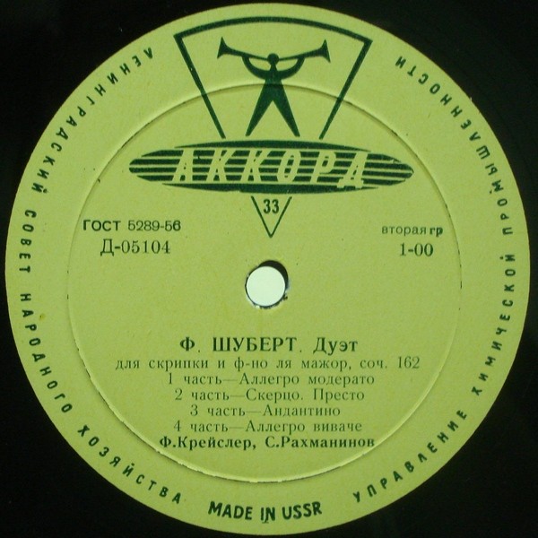 Фриц КРЕЙСЛЕР (скрипка, 1875–1962) и Сергей РАХМАНИНОВ (ф-но, 1873–1943)