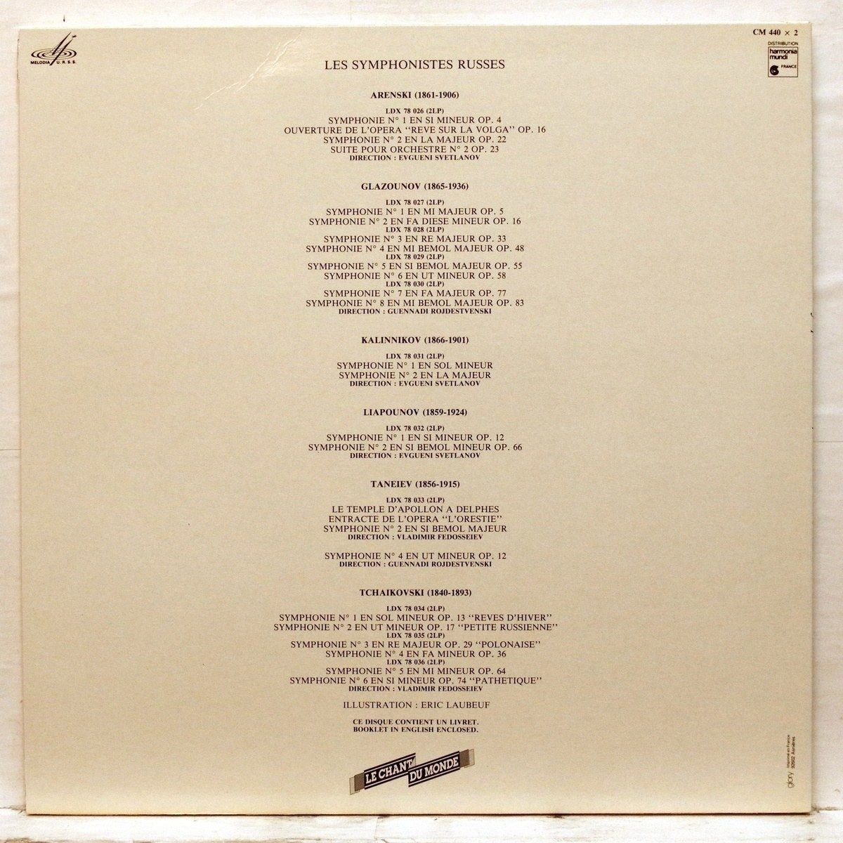 Les Symphonistes Russes. Liapounov. Symphonies 1 & 2 (Le Chant Du Monde ‎LDX 78032, 2LP)