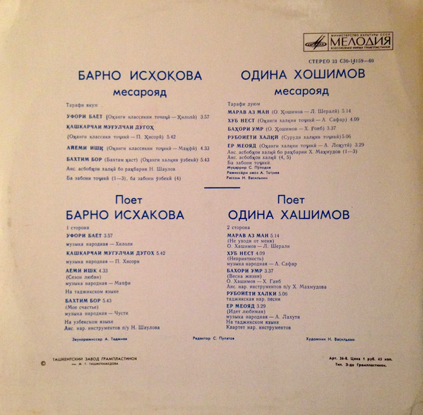 Поют Барно ИСХАКОВА и Одина ХАШИМОВ