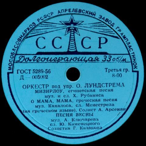 Эстрадный оркестр п/у О. Лундстрема