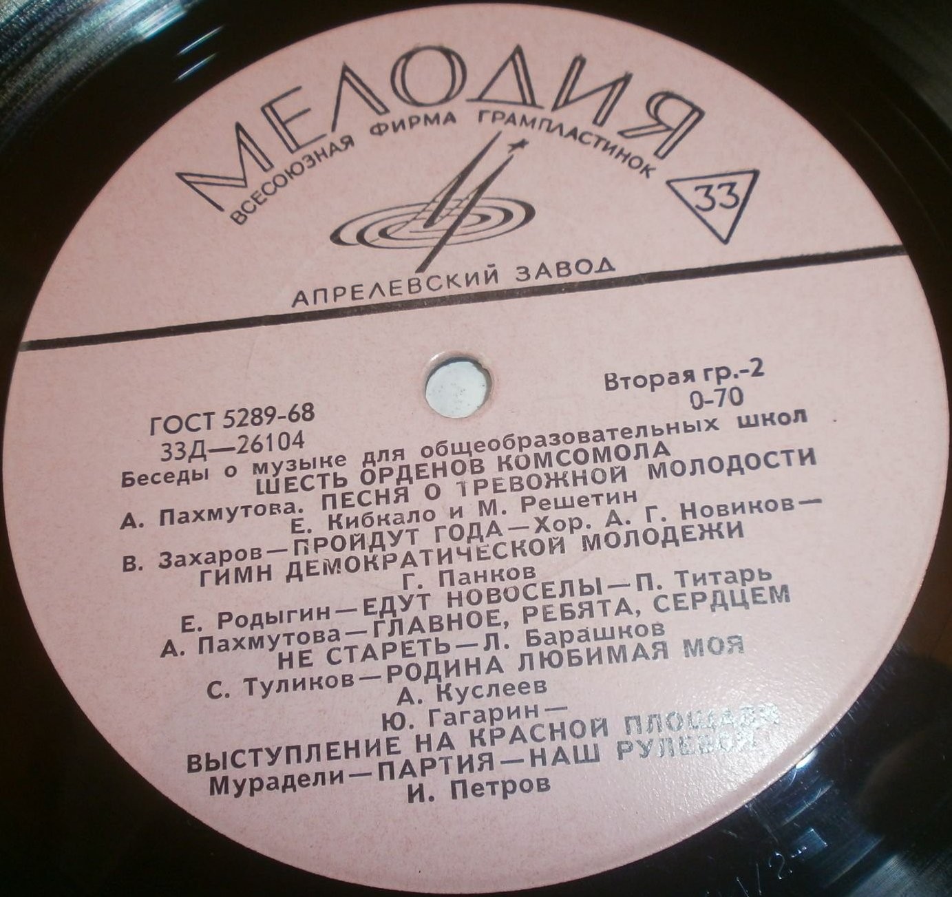 Беседы о музыке для общеобразовательных школ. "Шесть орденов комсомола" (Литературно-музыкальная композиция)