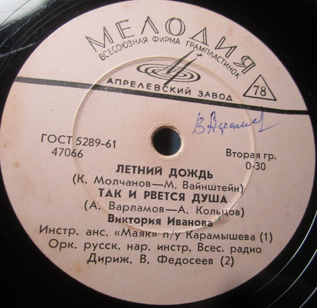 Виктория Иванова