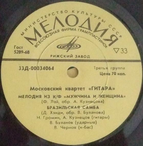 Московский квартет «ГИТАРА»