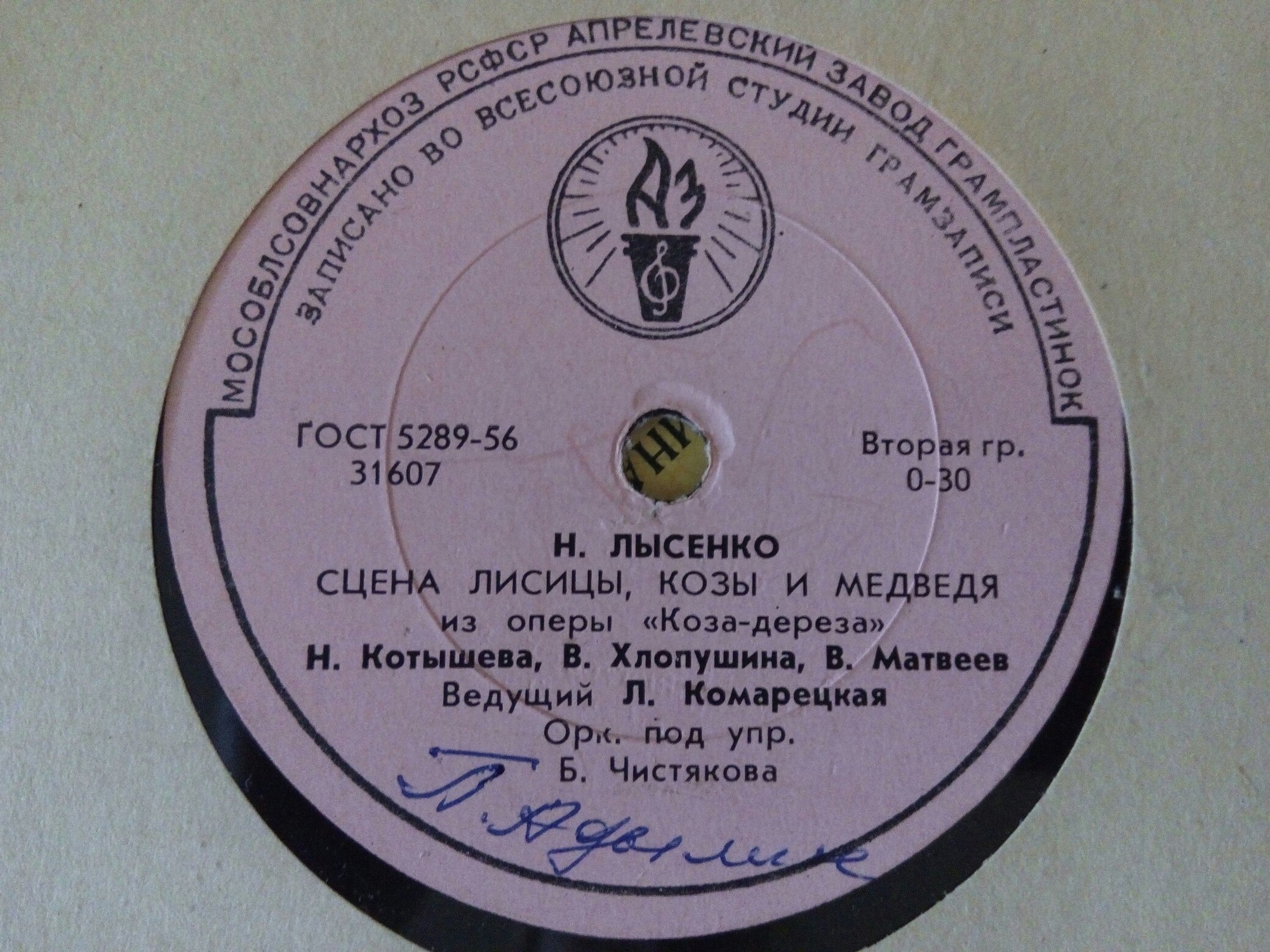 Н. Лысенко – Сцена лисицы, козы и медведя, из оперы  "Коза-дереза"