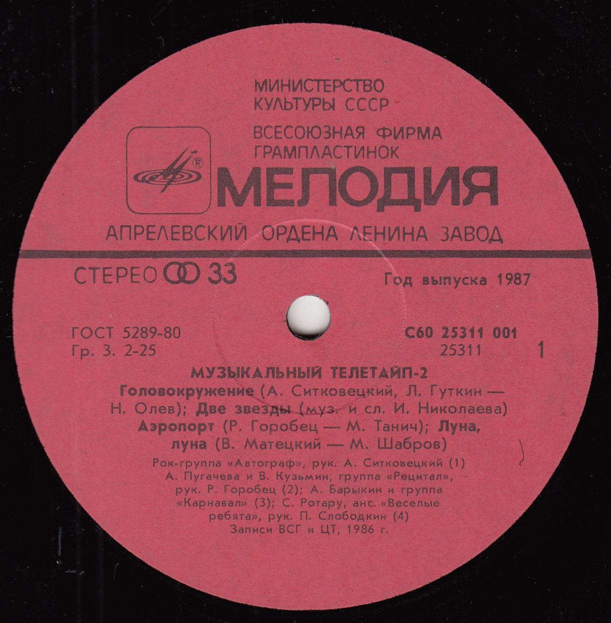 Музыкальный телетайп 2
