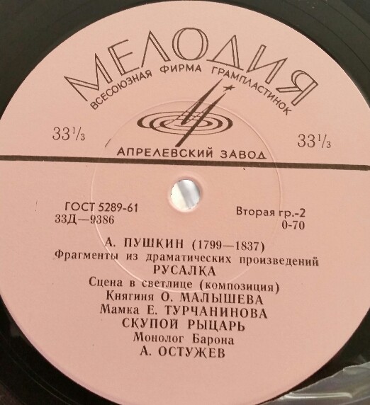 А. С. Пушкин. Фрагменты из драматических произведений