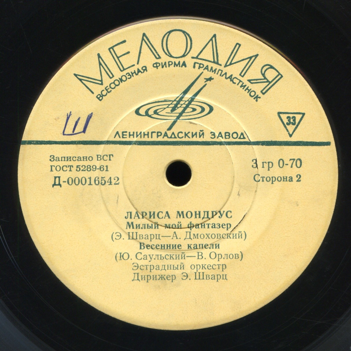 Лариса Мондрус
